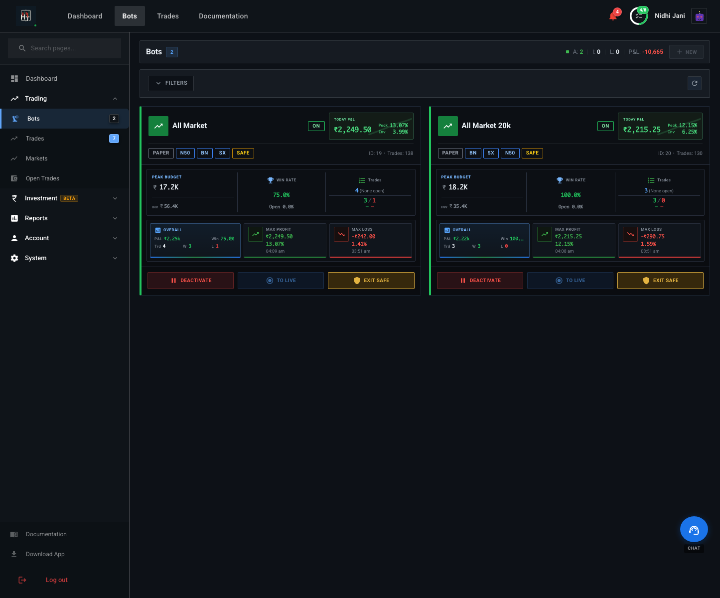 HT Bot list view showing active bots with status and P&L