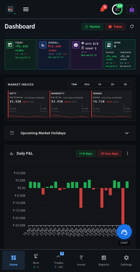 HT Bot mobile dashboard showing trade metrics and bot status