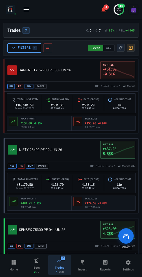 Trade Analysis